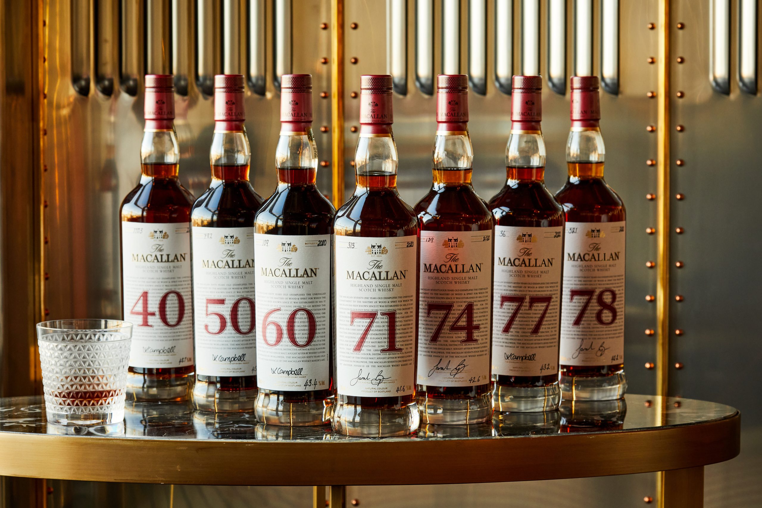 Enhance Your Whisky Experience with The Macallan's Unique and Rich Choices