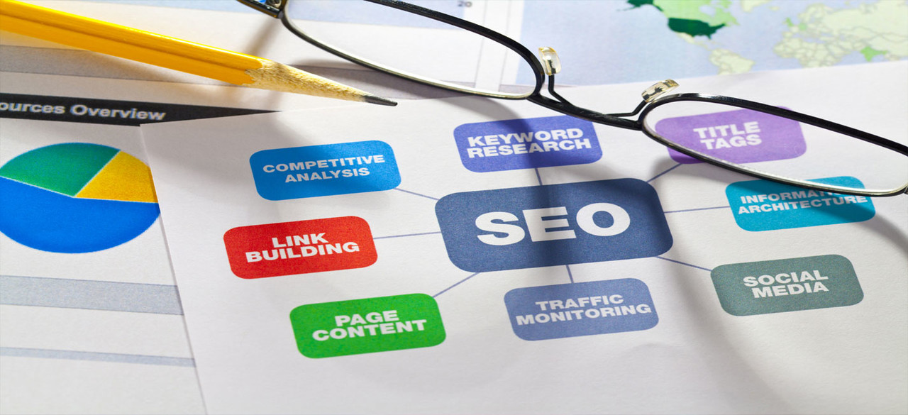 SEO Services
